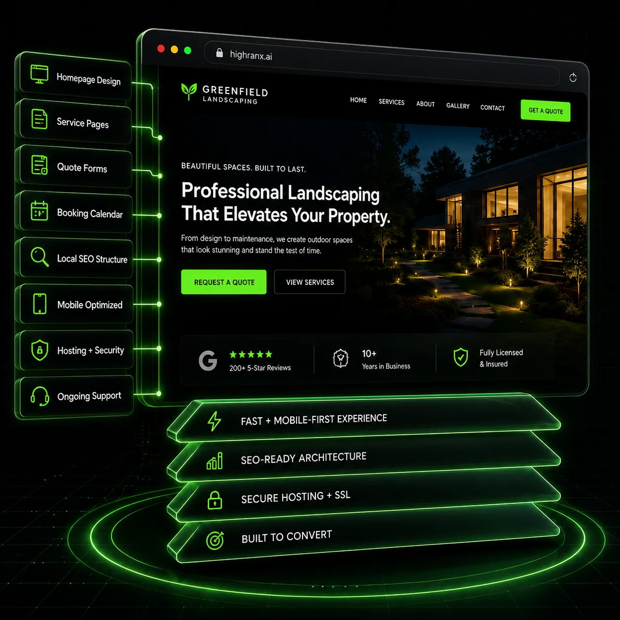 HighRanx website design showcase with homepage, service pages, quote forms, booking calendar, local SEO structure, mobile optimization, hosting and security, and ongoing support